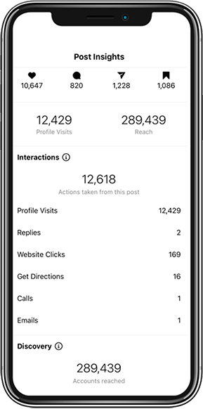 How to Judge an Influencer