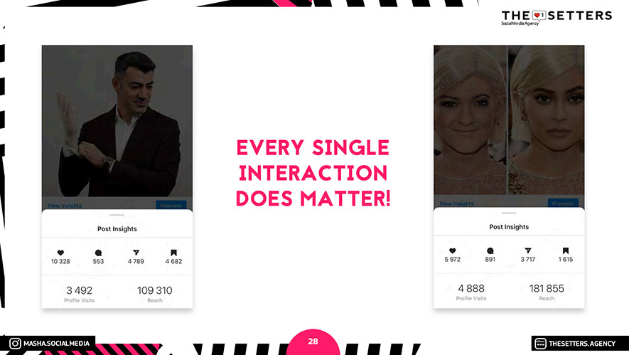 4 online presentations with over 70 slides each