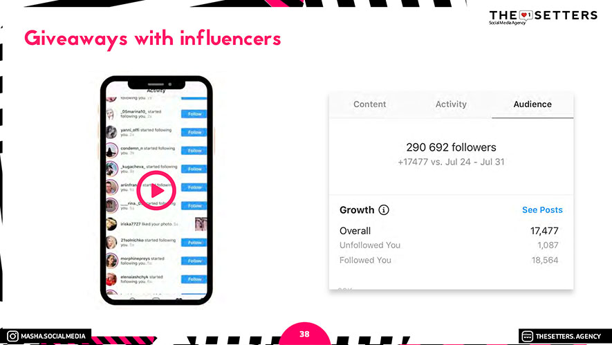 4 online presentations with over 70 slides each