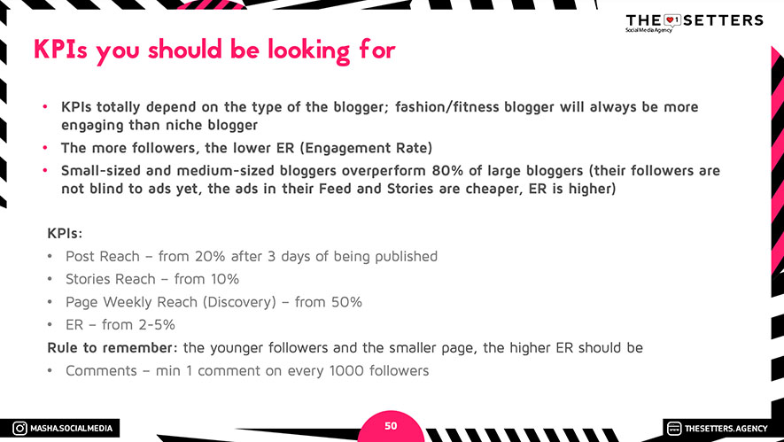 4 online presentations with over 70 slides each