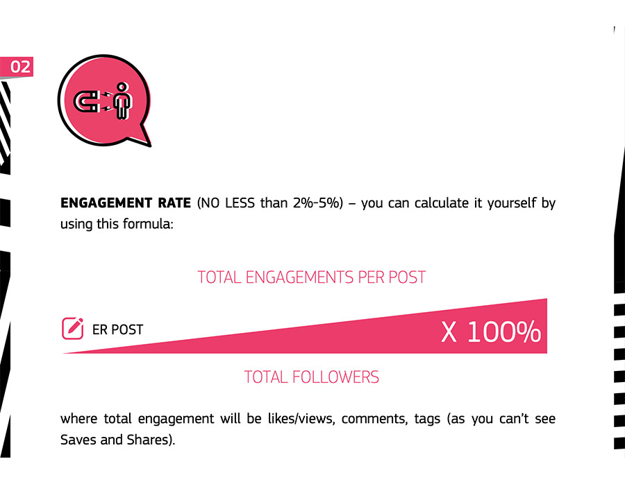 4 online presentations with over 70 slides each