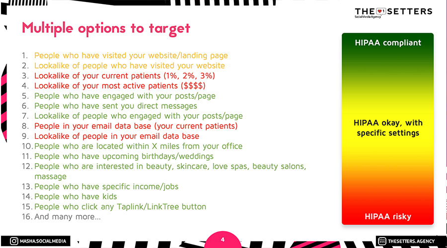 4 online presentations with over 70 slides each